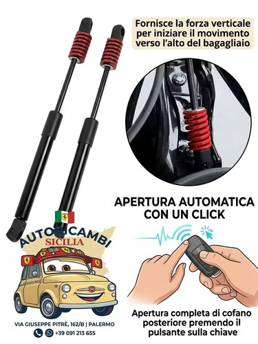Kit molle modifica apertura - modifica,
